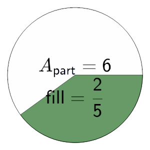 An svg image showing a math problem