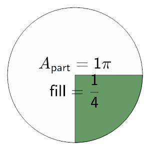 An svg image showing a math problem