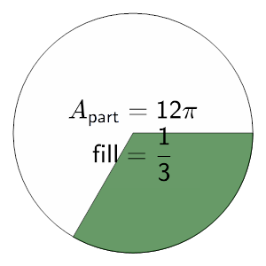 An svg image showing a math problem