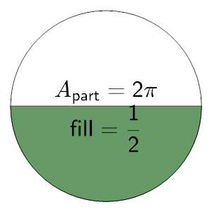 An svg image showing a math problem