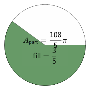An svg image showing a math problem