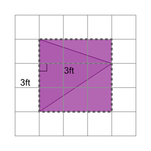 An svg image showing a math problem