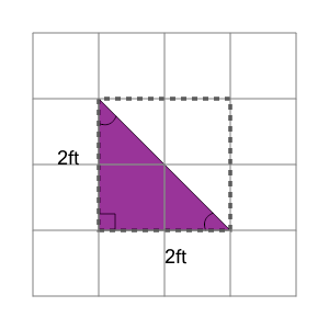 An svg image showing a math problem