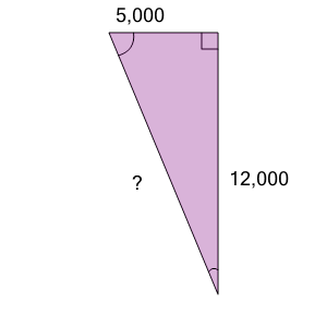 An svg image showing a math problem