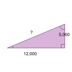 An svg image showing a math problem