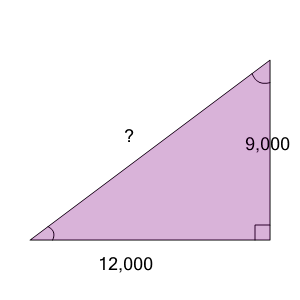 An svg image showing a math problem