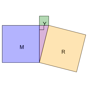 An svg image showing a math problem