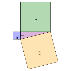 An svg image showing a math problem