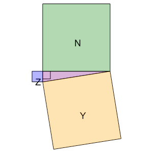 An svg image showing a math problem