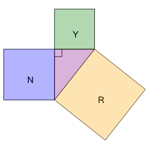 An svg image showing a math problem