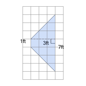 An svg image showing a math problem