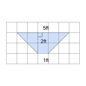 An svg image showing a math problem