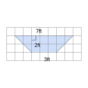 An svg image showing a math problem