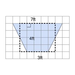 An svg image showing a math problem