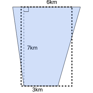 An svg image showing a math problem