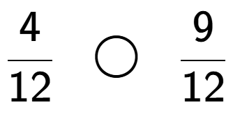 A LaTex expression showing 4 over 12 \;\; \bigcirc \;\;9 over 12