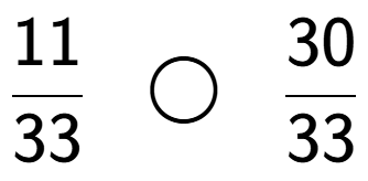A LaTex expression showing 11 over 33 \;\; \bigcirc \;\;30 over 33