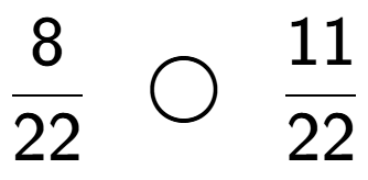 A LaTex expression showing 8 over 22 \;\; \bigcirc \;\;11 over 22