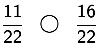 A LaTex expression showing 11 over 22 \;\; \bigcirc \;\;16 over 22