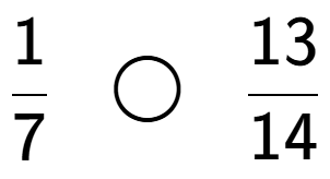A LaTex expression showing 1 over 7 \;\; \bigcirc \;\;13 over 14
