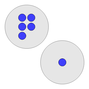 An svg image showing a math problem