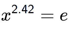 A LaTex expression showing x to the power of 2.42 = e