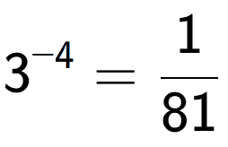 A LaTex expression showing 3 to the power of -4 = 1 over 81