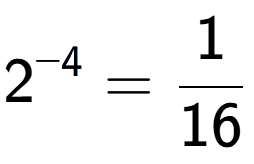 A LaTex expression showing 2 to the power of -4 = 1 over 16