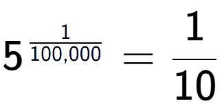 A LaTex expression showing 5 to the power of 1 over 100,000 = 1 over 10