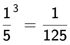 A LaTex expression showing 1 over 5 to the power of 3 = 1 over 125