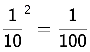A LaTex expression showing 1 over 10 to the power of 2 = 1 over 100