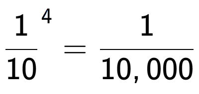 A LaTex expression showing 1 over 10 to the power of 4 = 1 over 10,000