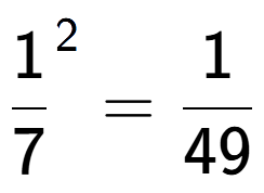 A LaTex expression showing 1 over 7 to the power of 2 = 1 over 49