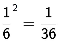 A LaTex expression showing 1 over 6 to the power of 2 = 1 over 36