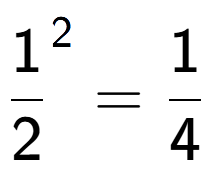 A LaTex expression showing 1 over 2 to the power of 2 = 1 over 4