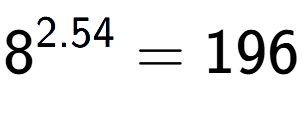 A LaTex expression showing 8 to the power of 2.54 = 196