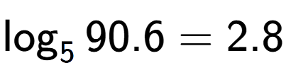 A LaTex expression showing \log sub 5 90.6 = 2.8