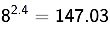 A LaTex expression showing 8 to the power of 2.4 = 147.03
