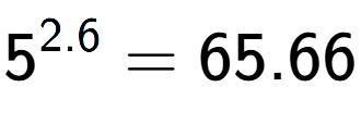 A LaTex expression showing 5 to the power of 2.6 = 65.66