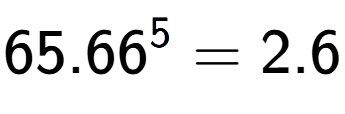 A LaTex expression showing 65.66 to the power of 5 = 2.6
