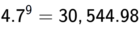 A LaTex expression showing 4.7 to the power of 9 = 30,544.98