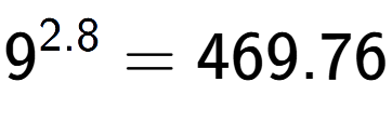 A LaTex expression showing 9 to the power of 2.8 = 469.76