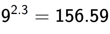 A LaTex expression showing 9 to the power of 2.3 = 156.59