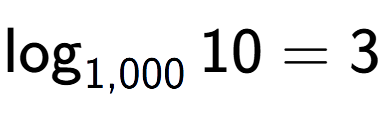 A LaTex expression showing \log sub 1,000 10 = 3