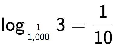 A LaTex expression showing \log sub 1 over 1,000 3 = 1 over 10