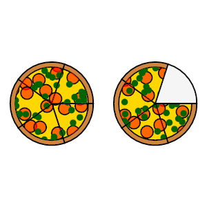 An svg image showing a math problem