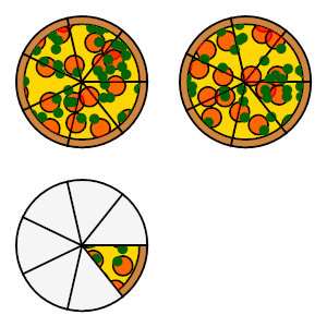 An svg image showing a math problem