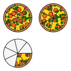 An svg image showing a math problem
