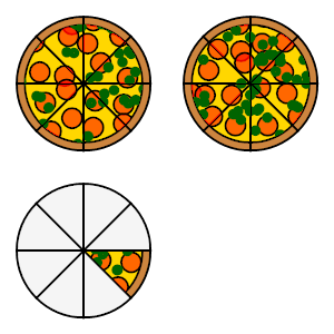 An svg image showing a math problem