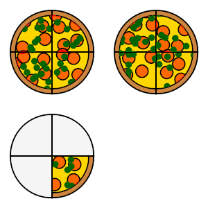 An svg image showing a math problem